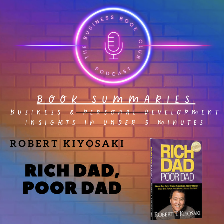 A book cover and title page for the book 'Start with Why' by Simon Sinek